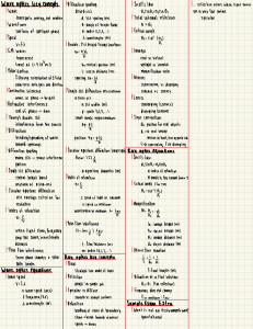 Wave and Ray Optics Key Concepts & Equations