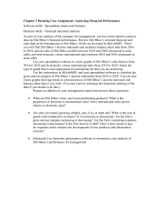 Dirt Bikes Financial Performance Case Study