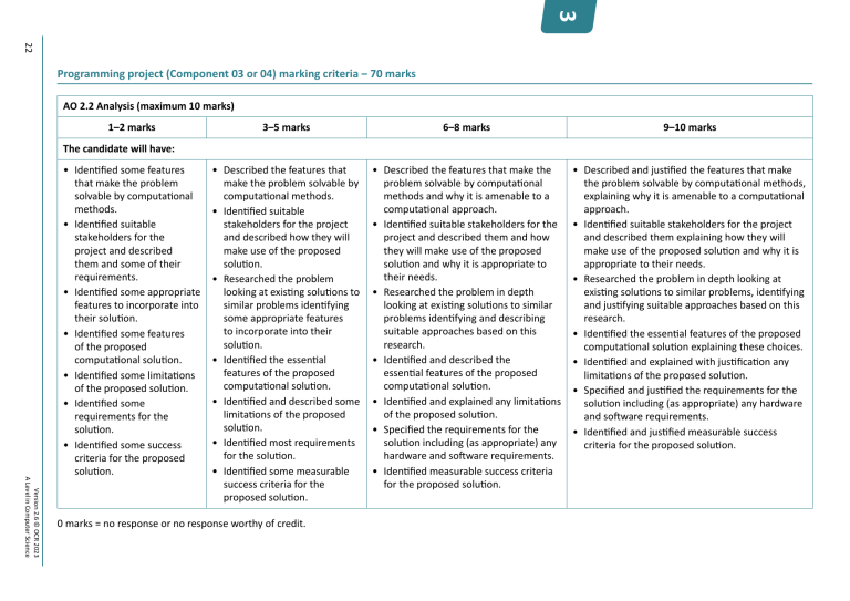 A Level Computer Science Project Marking Criteria
