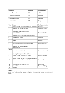 Financial Markets & Derivatives Syllabus