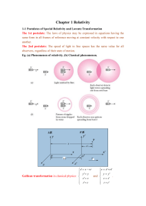 Chapter 1: Relativity - Postulates & Lorentz Transformation