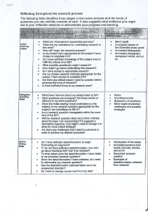 Research Reflection Guide: Stages & Questions
