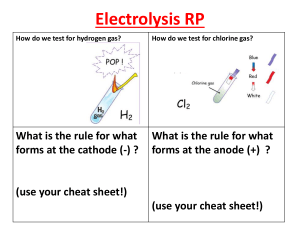 Electrolysis Lab Worksheet: Gas Tests & Electrode Rules