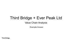 Value Chain Analysis: Tennis Shoe Industry Example