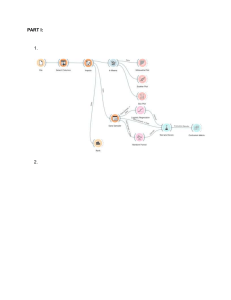 Heart Disease Prediction: Clustering and Classification Analysis
