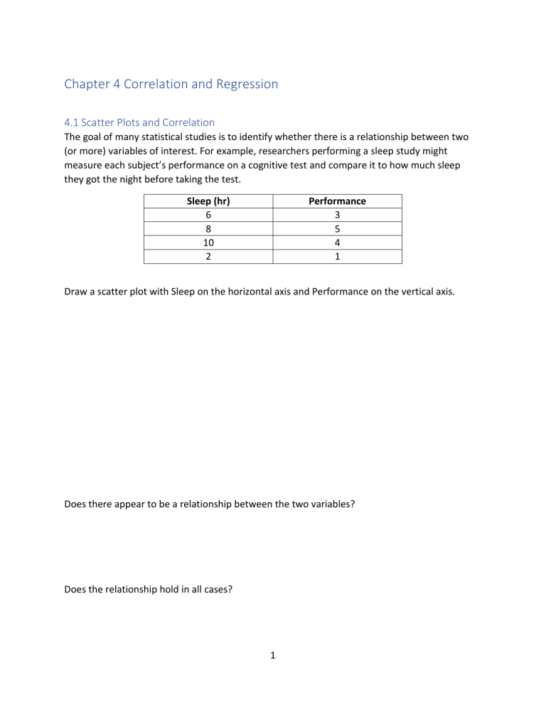 Chapter 4: Correlation and Regression - Scatter Plots & Correlation