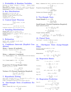 stat 4310 final sheet