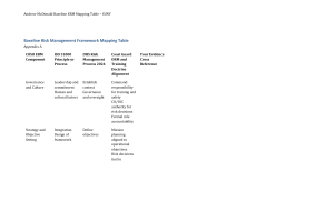 ERM Frameworks Mapping Table