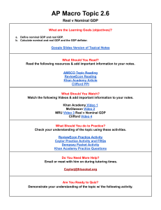 AP Macro: Real vs Nominal GDP Guide