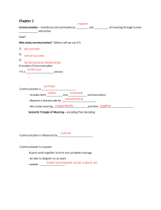 Introduction to Communication Studies: Chapter 1 Lecture Notes