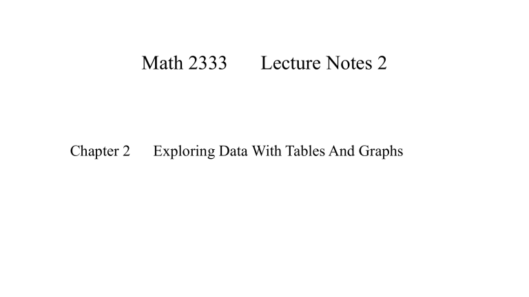 Math 2333: Exploring Data Lecture Notes