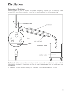 Distillation Process Explained