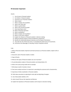 FA Semester Important Questions - Financial Analysis
