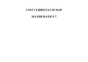 Grade 7 Mathematics Curriculum Map: Polygons, Percentages, Rational Numbers