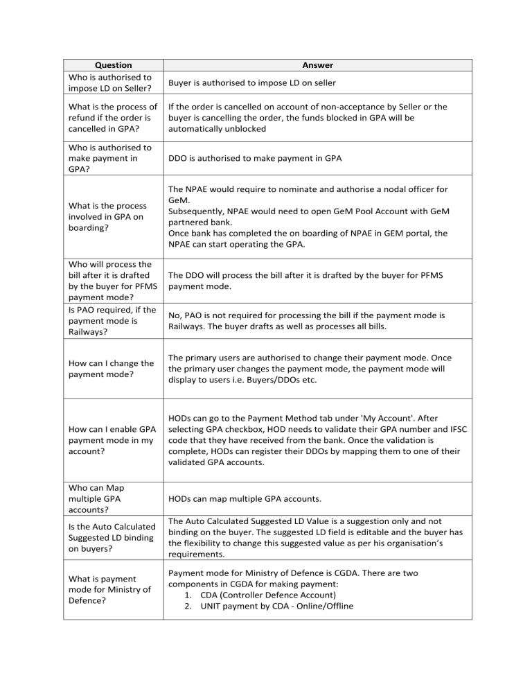 Gem Faq GeM Pool Account GPA Payment Modes FAQ Guide