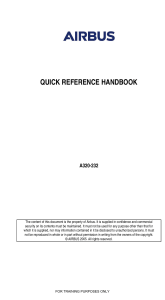 Airbus A320 Quick Reference Handbook (QRH) 2021