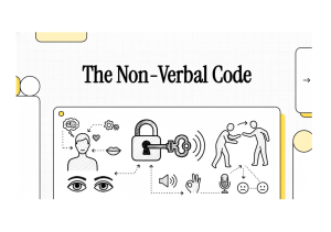 The Non-Verbal Code: Understanding Communication Cues