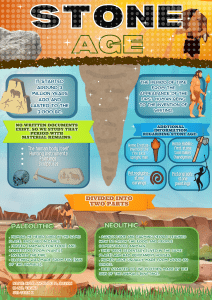 Stone Age Infographic: Paleolithic & Neolithic Periods