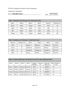 ECE 201 Electric Circuits Lab Assignment 1 Worksheet
