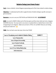 Relative Dating Laws Poster Project