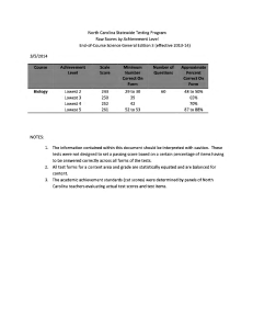 North Carolina Biology EOC Raw Scores by Achievement Level