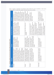 Shareware, Freeware, Open Source & Proprietary Software - Grade 10 IT