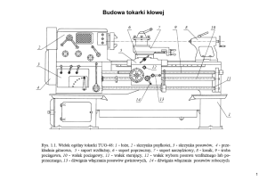 Budowa tokarki kłowej - Podręcznik techniczny