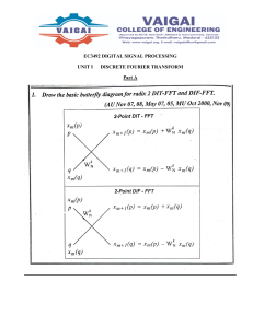 EC3492 Digital Signal Processing: DIT & DIF FFT Butterfly Diagrams