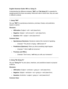 English Grammar: Will vs. Going To