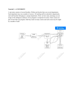 University Database Tutorial: ER Diagram & Structure