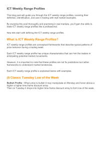 ICT Weekly Range Profiles: Trading Guide