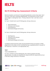 IELTS Writing Assessment Criteria and Grading Rubric