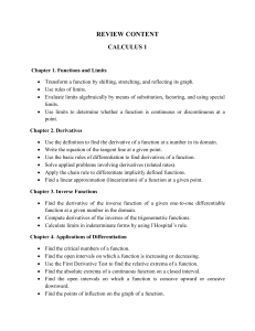 Calculus 1 Review: Functions, Limits, Derivatives, Integrals