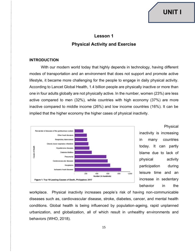Physical Activity and Exercise Lesson 1