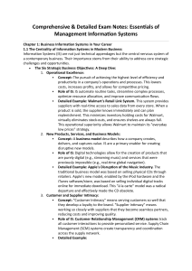 Essentials of Management Information Systems: Exam Notes