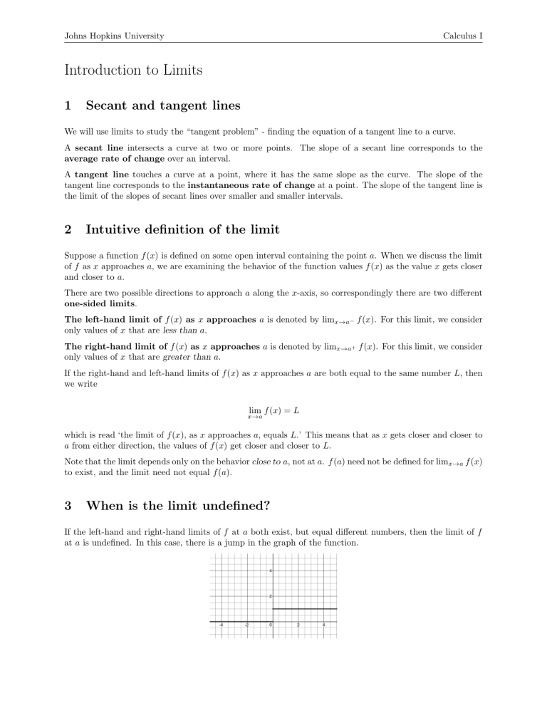 Calculus I: Introduction to Limits
