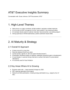 AT&T Executive Insights Summary: AI Strategy & Adoption