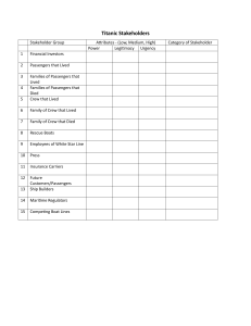 Titanic Stakeholders Analysis Worksheet