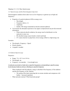 Spectroscopy & Infrared Spectroscopy Chapter