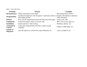 Cyber Kill Chain Framework Table
