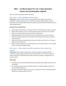 Jay Bharat Spices Case Study Answer Key & Analysis