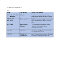 Digital Tools & Their Purposes