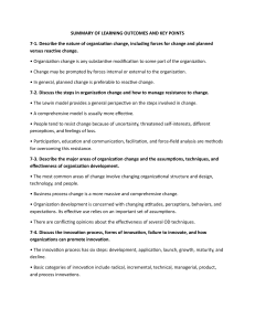 Organizational Change & Innovation Summary