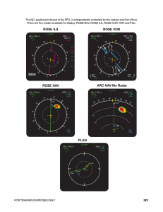 Aircraft Navigation Display (ND) Training Manual