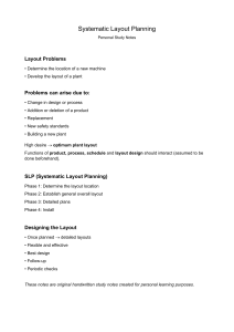 Systematic Layout Planning Study Notes