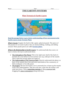 Plate Tectonics & Earth's Layers Worksheet