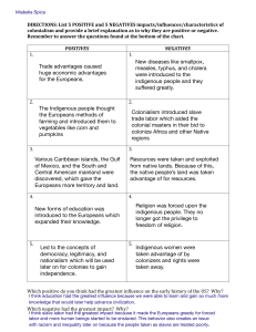 Colonialism Impacts Worksheet: Positives & Negatives