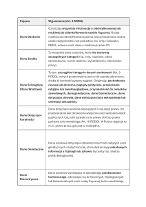Glossariusz RODO: Wyjaśnienie kluczowych pojęć