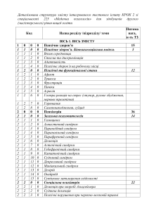 Силabus іспиту КРОК 2 з медичної психології