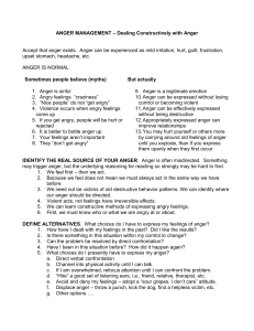 Guide to Constructive Anger Management